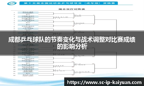 成都乒乓球队的节奏变化与战术调整对比赛成绩的影响分析